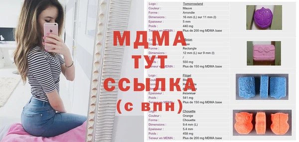 шишки Нягань